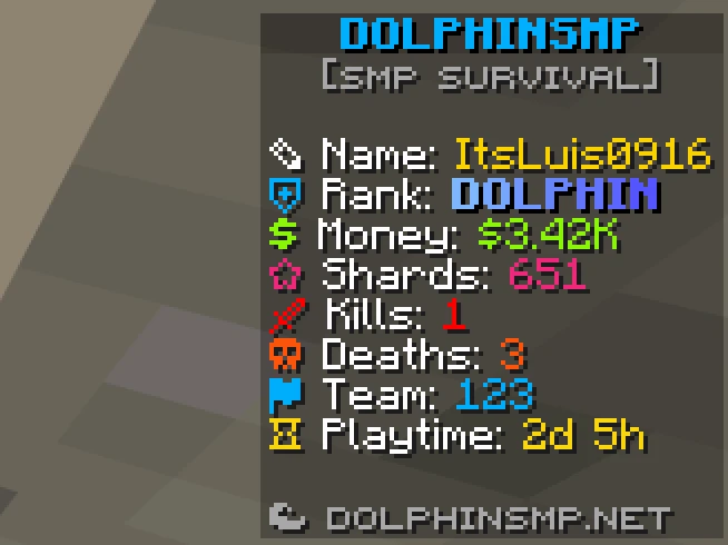 Scoreboard